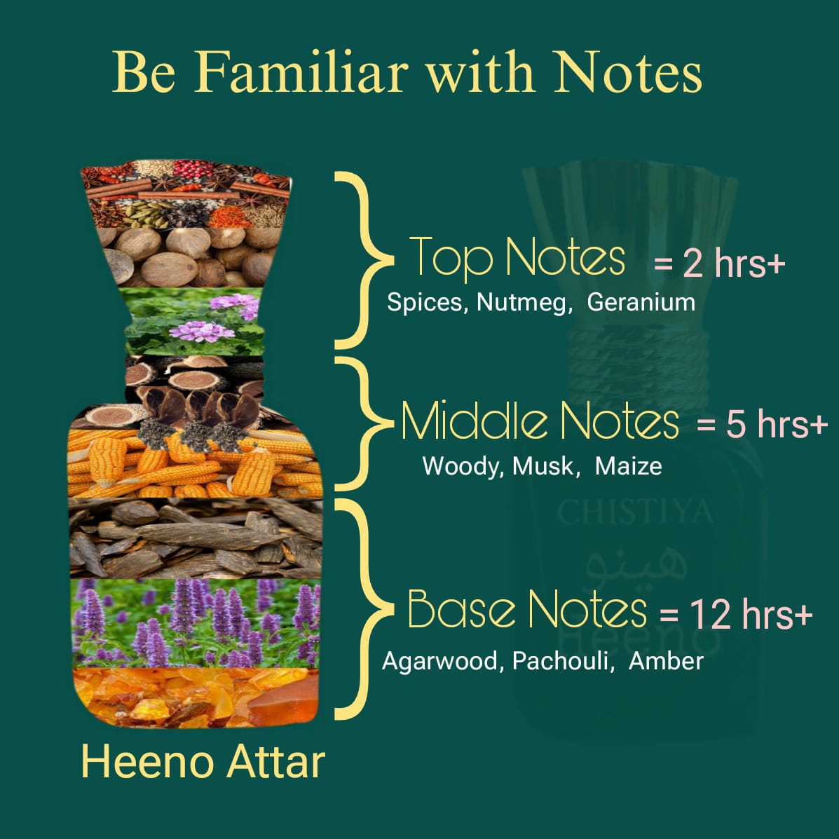 Heeno Attar
