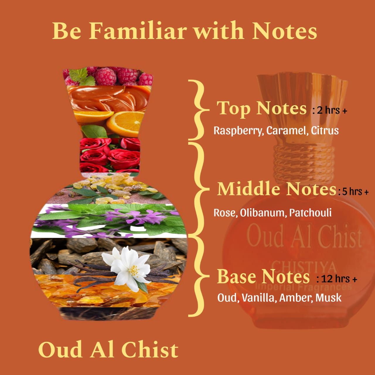 Oud Al Chist Attar